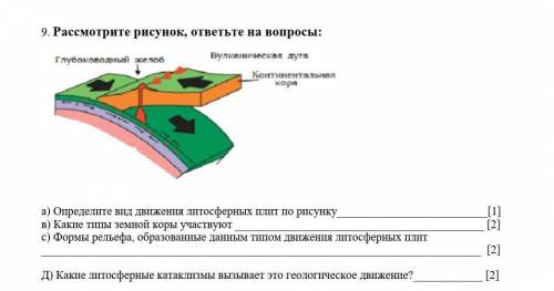 Рассмотрите рисунок,ответьте на вопросы надо