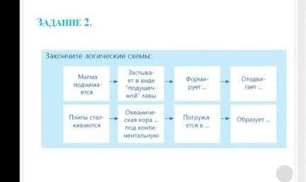Задание 2 закончите логические задачки