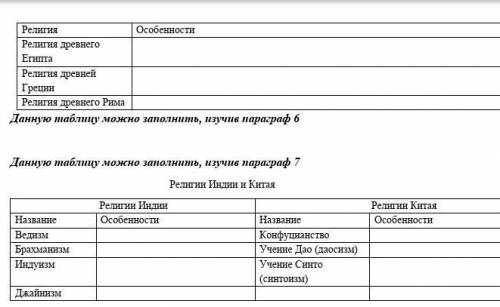 сделать таблицы по религоведению 