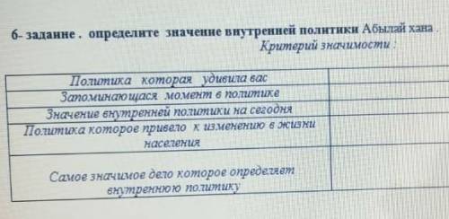 Определите значимость политики абулхаир хана 