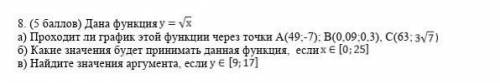 Дана функция у=√х алгебра