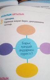 КАЗЫЛЫМ АЙТЫЛЫМ Сұраққа жауап беріп, диаграмманыкерт иде-Тапсырма.3толтыр.Барысқандайандарменкүресті