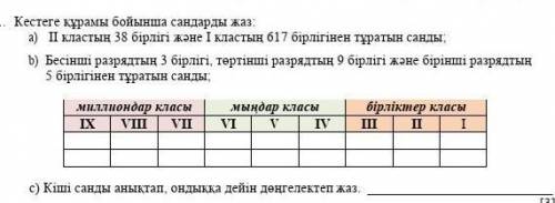 Шығарып беріңдерші өтінем