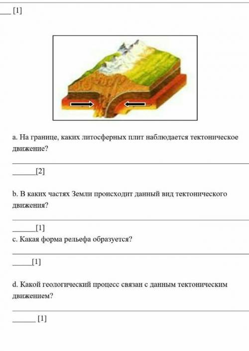 Опредилите вид тектонического по рисунку