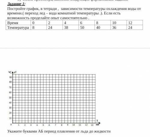 с химией график построийтесделайте в тетраде 