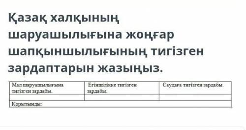 Қазақстан тарих тжб осыны кім біледі өтінемм