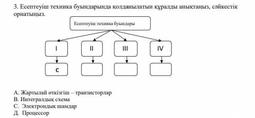 это информатика 6 клас бжб