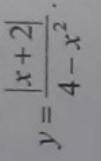 Хелп. Побудувати графік функції y=|x+2|/4-x^2