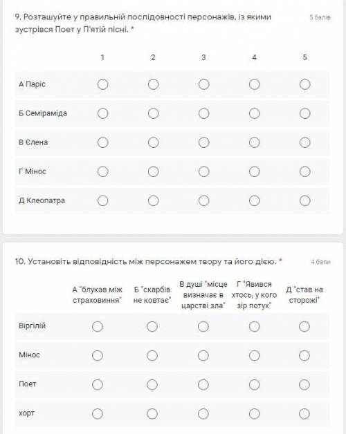 ОЧЕНЬ Божественная комедия