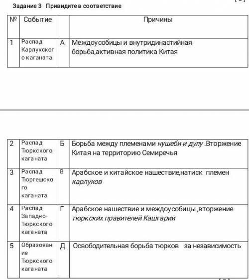 МНЕ ПРЯМ ОООЧЕНЬ НАДО! ЭТО СОЧ! 