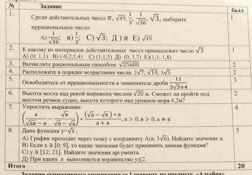 какие получится задания , соч алгебра