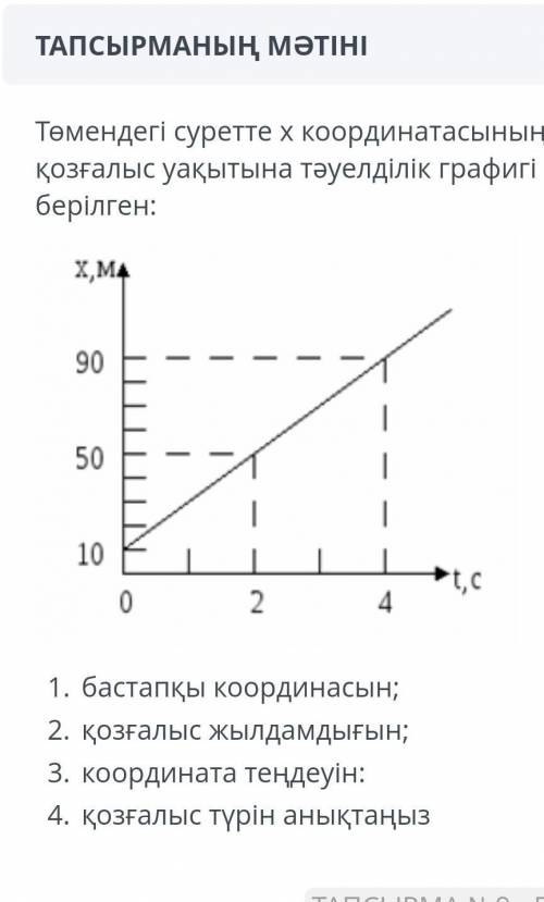 Жауап калай болады? Айтындаршы 