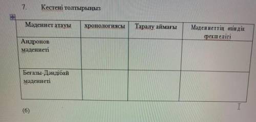 Кестені толтырыңыз көмектесіндерш ТЖБ тарихтан