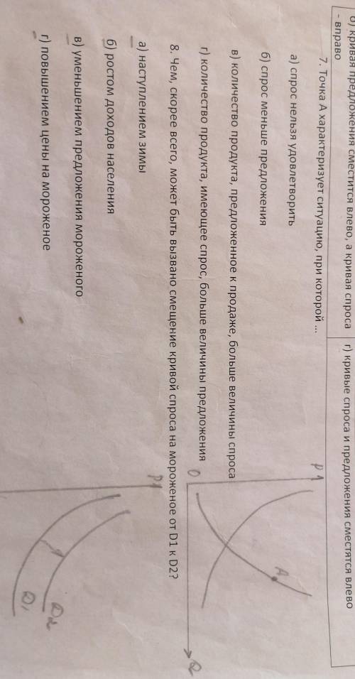 Точка А характеризует ситуацию, при которой... 