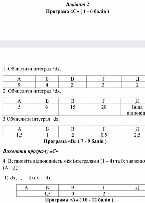 алгебра нужно ето сделать