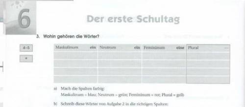Wohin gehören die Wörter?