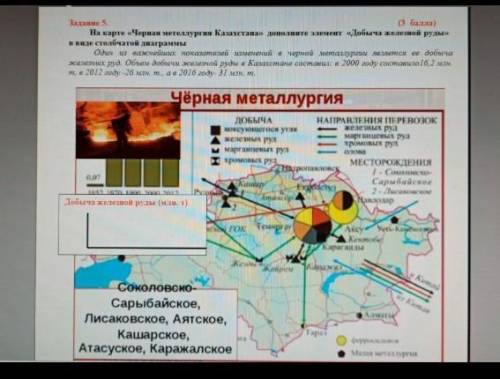 Сочи по географии 8 класс 1 четверть