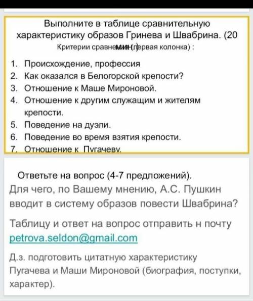 Капитанская дочка сравнение гринева и швабрина таблица