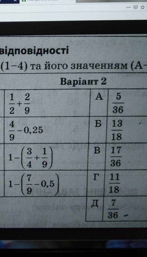 Памагитеее, 2 вариант, как это сделать?