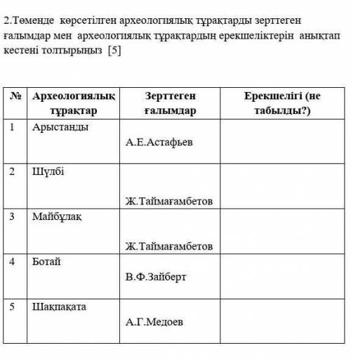 Өтінем көмектесіндерші өтінемін 