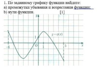 Алгебра. Первое задание. 