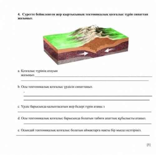 Помгите тжб/сор по географий7 класс