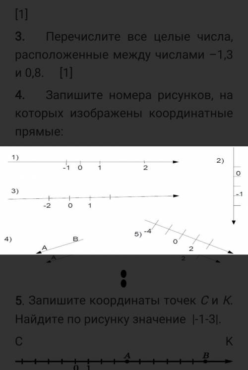 Запишите номера рисунков, на которых изображены координатные прямые ​
