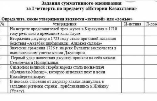 сделать история казахстана 
