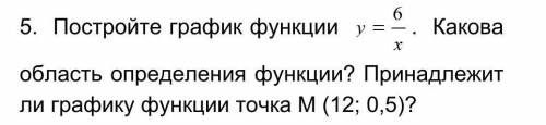 Постройте график функции 