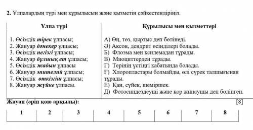 тезрек болса көмек беріңдерш бүгн жберу керек