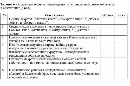 Задание 6 Определите верны ли утверждения об установление советской власти в Казахстане? ( ) 