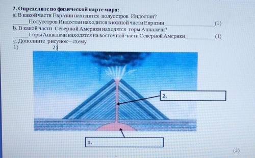 С. Дополните рисунок - схемы1. 2.