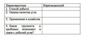 Дайте оценку Карагандинском к угольному бассейну Казахстана: