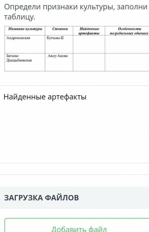 Определи признаки культуры заполни таблицу