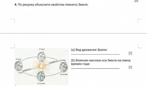 По рисунку обясните свойства планеты земля