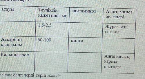 Привет всем помагита на это ваприос 