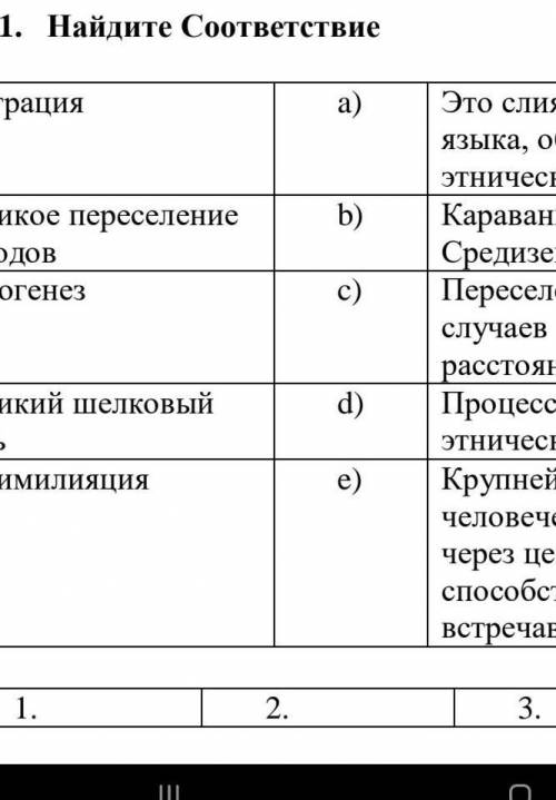 Устонови соответствие миграция