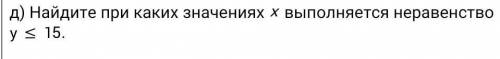 Найдите при каких значенияхвыполняется неравенство.