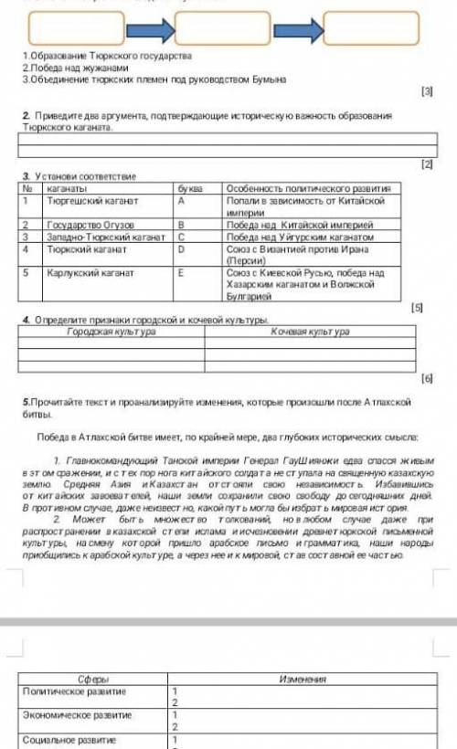 Соч история казахстана 1 четверть 6 класс