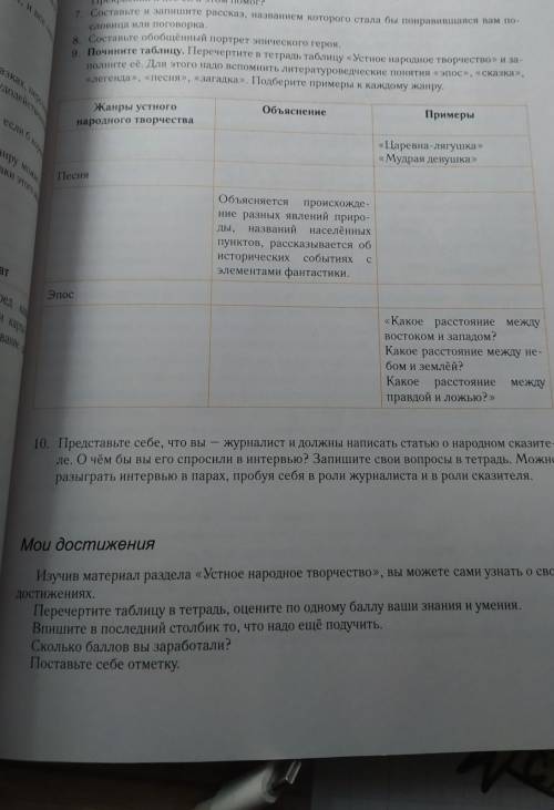 Е.Е. Озмитель 5 класс страница 55 ТОЛЬКО С 9 ВОПРОСОМ ​