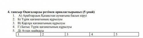 Оқиғаларды ретімен орналастырыңыз теез керек