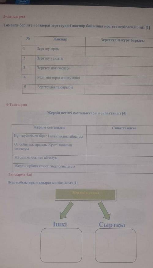 Көмектесіп жіберініздерші:(