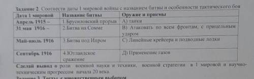 История только вывод очень надо 