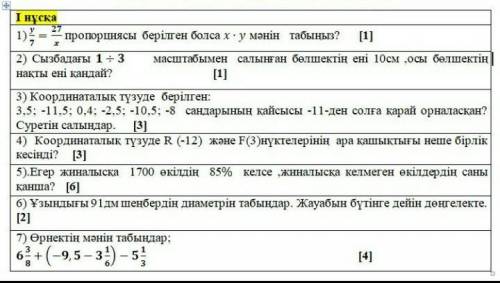 КӨМЕК КЕРЕК ӨТІНЕМІН СЫНЫП ТЖБ