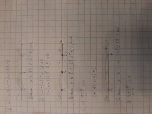 Задача типа чертежа, как на картинке 6x+5/x-3<2