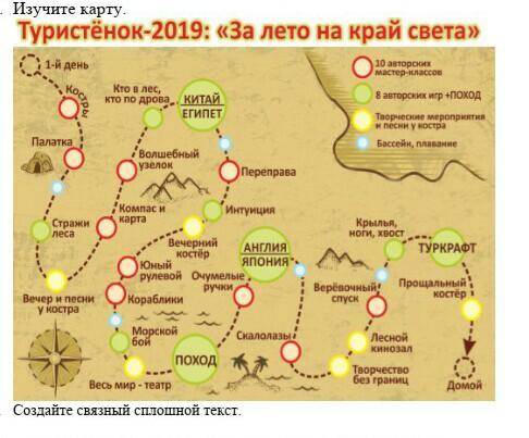 2. Создайте связный сплошной текст. 