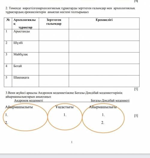 ТЖБ казах тан тарихы помагите