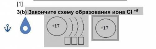 Закончите схему образования иона