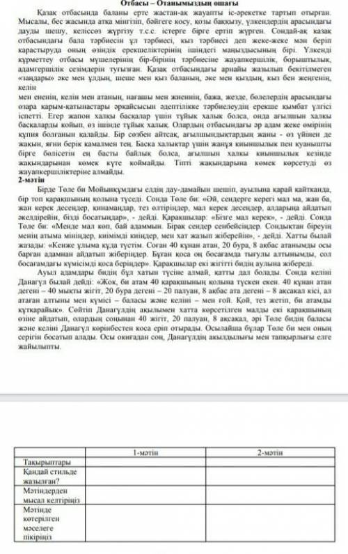 Мәтінде көтерілген мәселеге пікіріңіз. Тжб