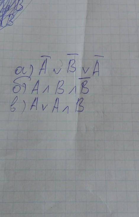 Информатикаа 8 класс С таблицы.